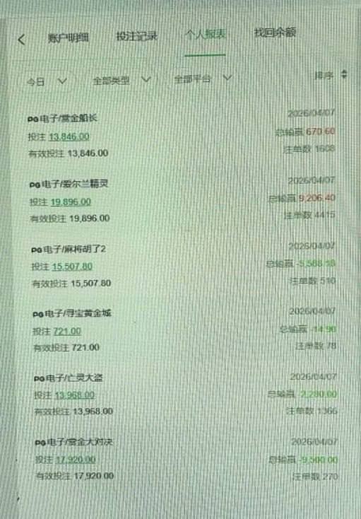 曝光黑平台U37诈骗实录:充值提现如儿戏,账户盗刷血本无归!