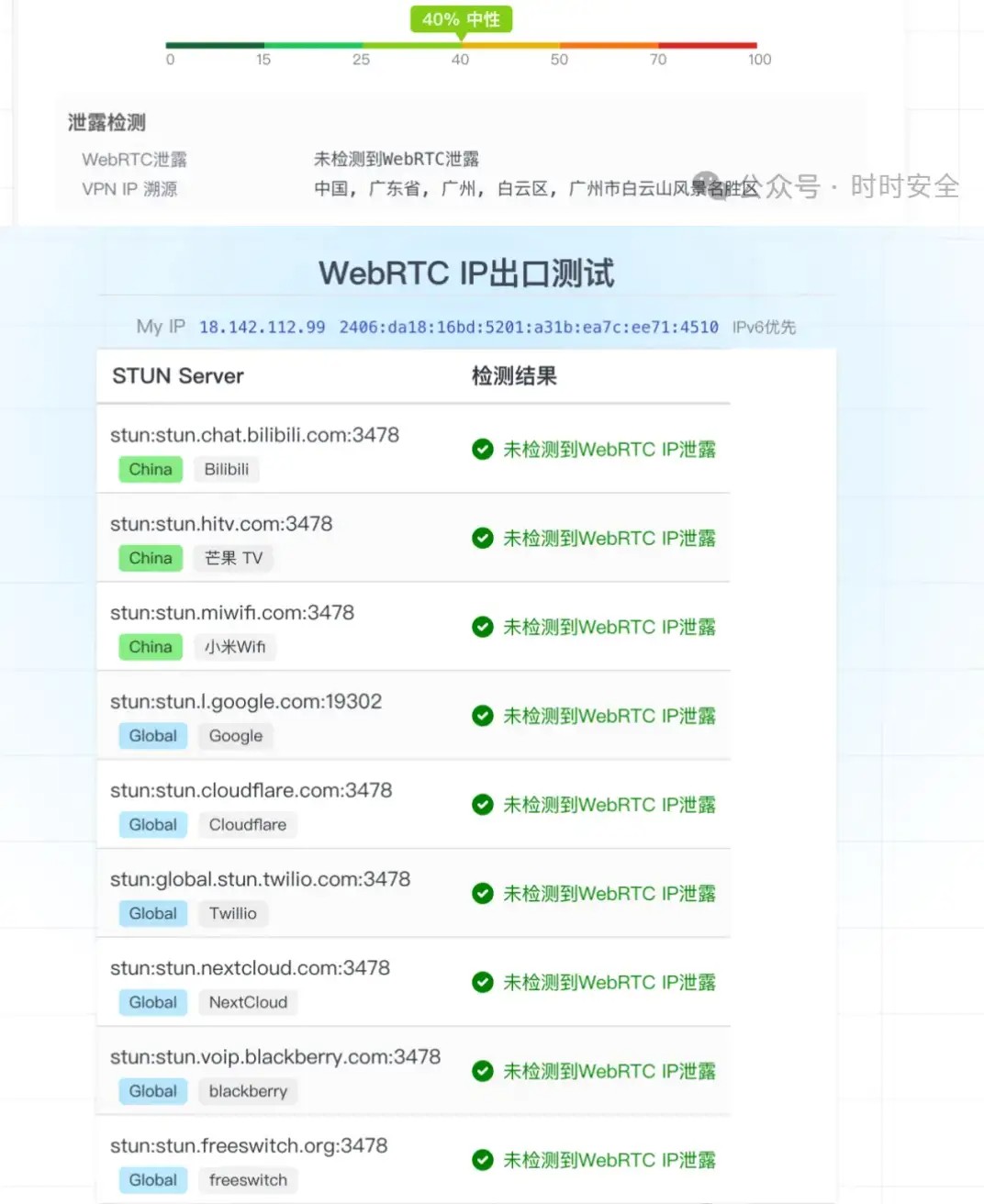 为什么开了vpn,还能看到你的真实ip
