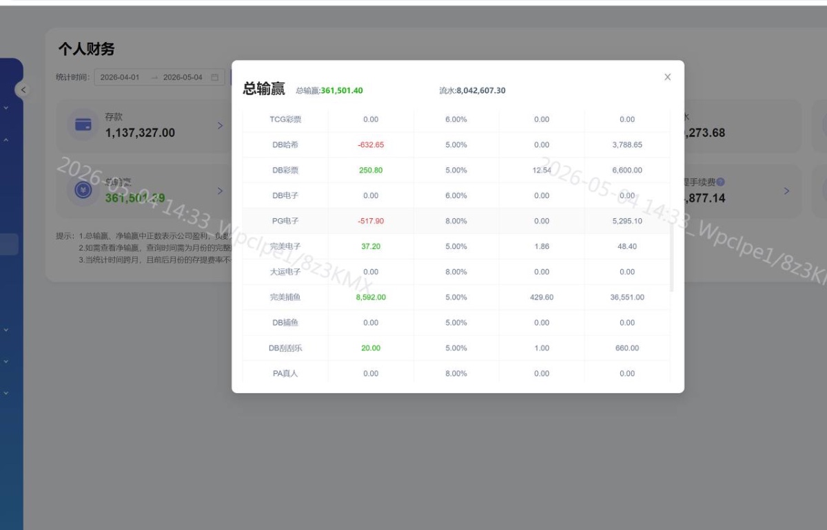 曝光完美体育黑代理佣金，大家千万不要去碰！