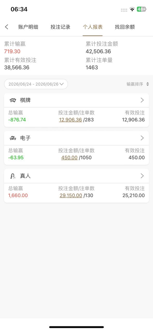 曝光澳门威尼斯1750平台