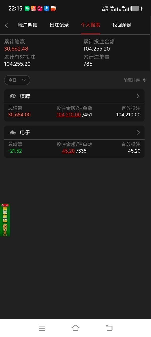 曝光云顶国际黑平台，被告知注单异常需要打二十倍电子流水和再充值